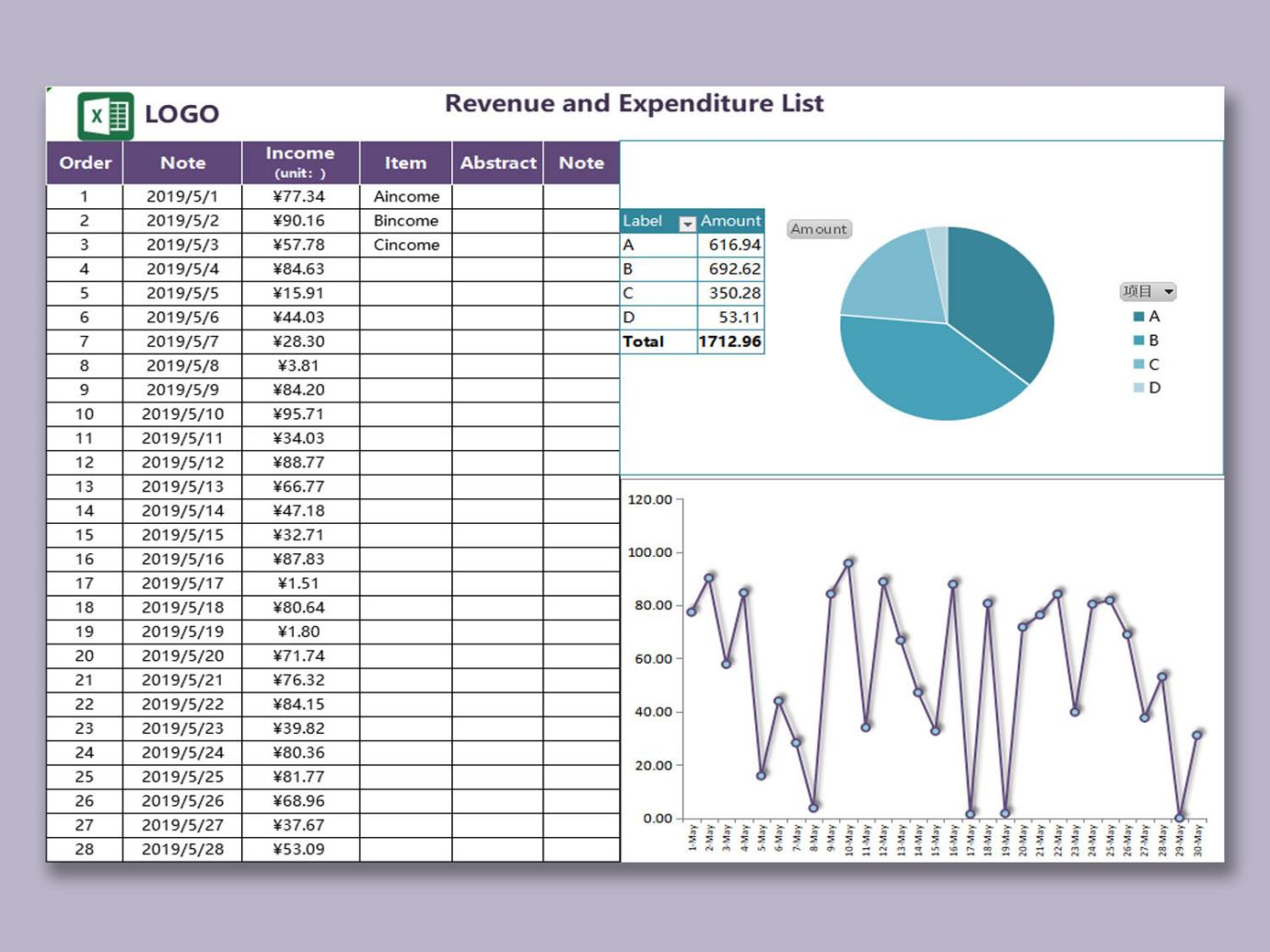 Free Excel Investment Portfolio Spreadsheet