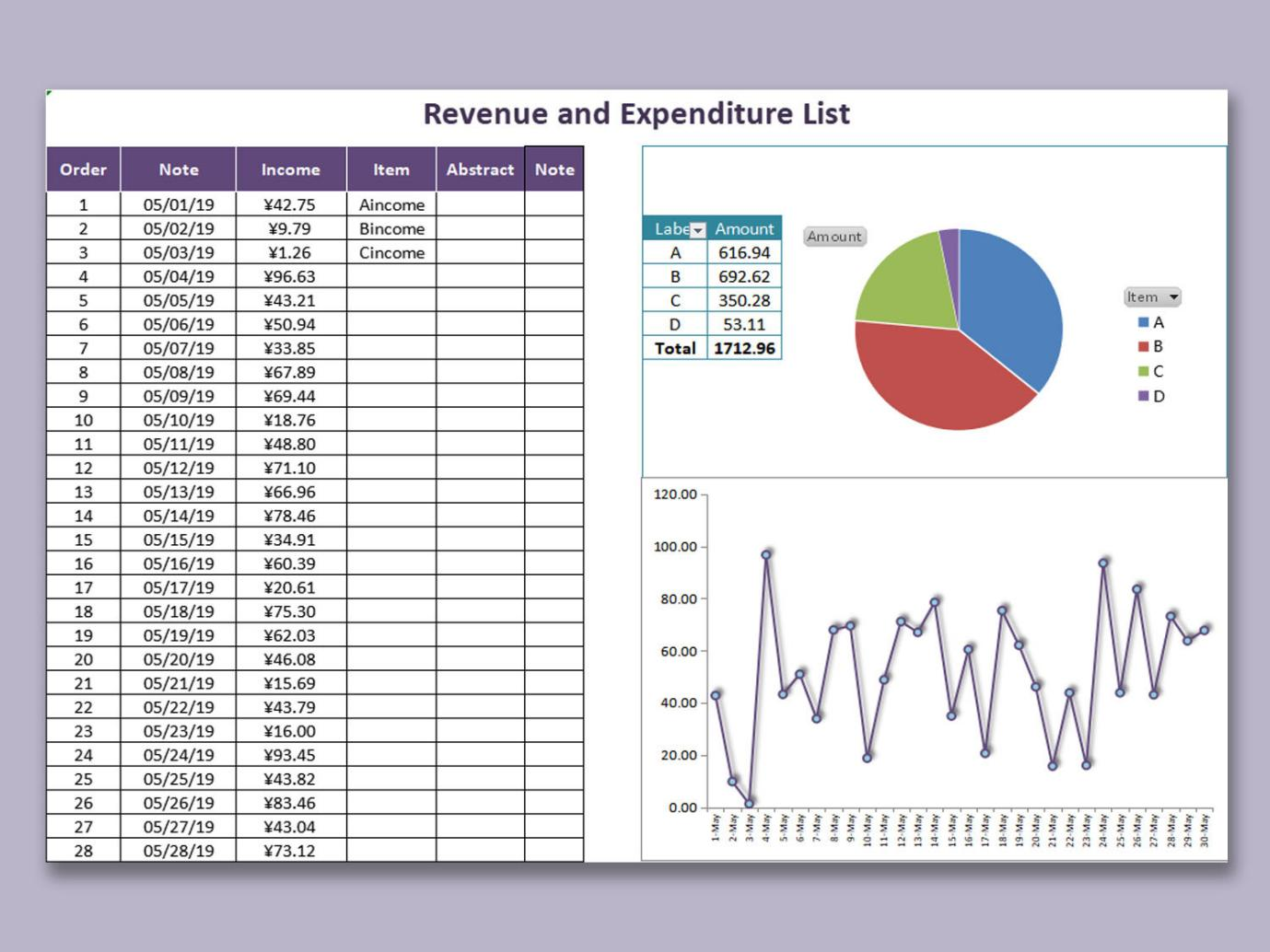 Top 9 Simple Investment Portfolio Excel Template Free Download WPS Office Academy
