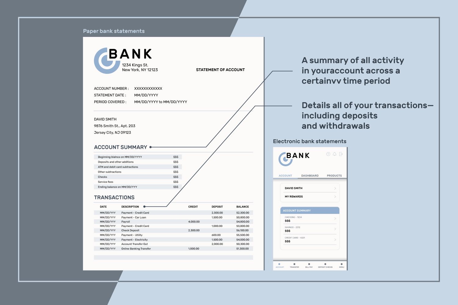 What Is A Bank Statement 