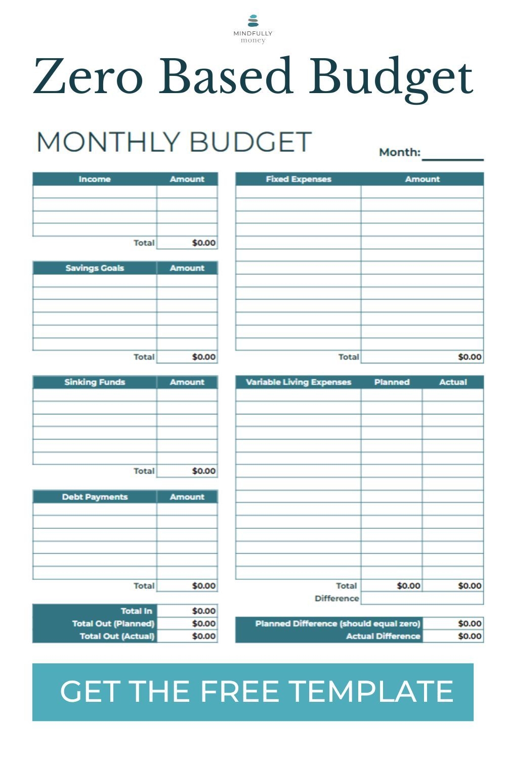 Zero Based Budget Template Excel